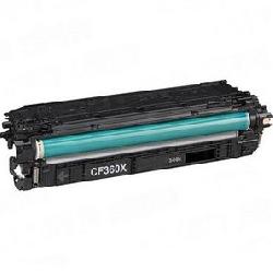 TIN CF360X